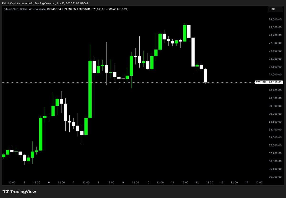 nick (Big Wick Nick) tweet media