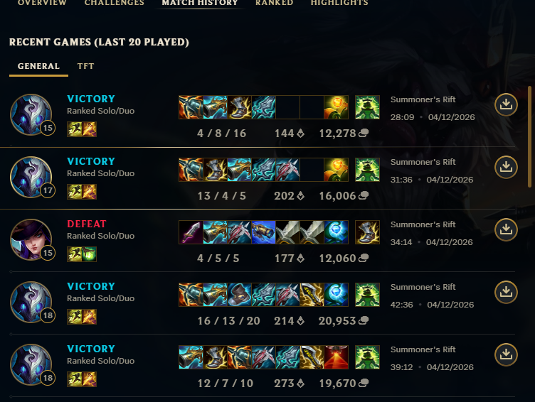 Slickrick Maverick 🇵🇭 tweet media