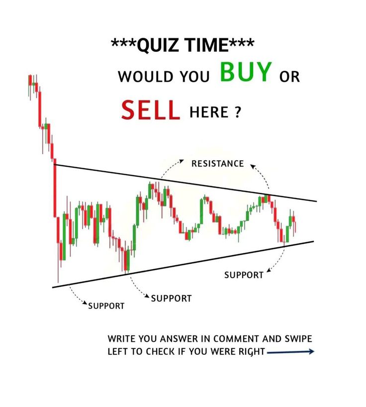 MARKET PULSE tweet media