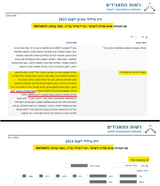 יוסי באום tweet media