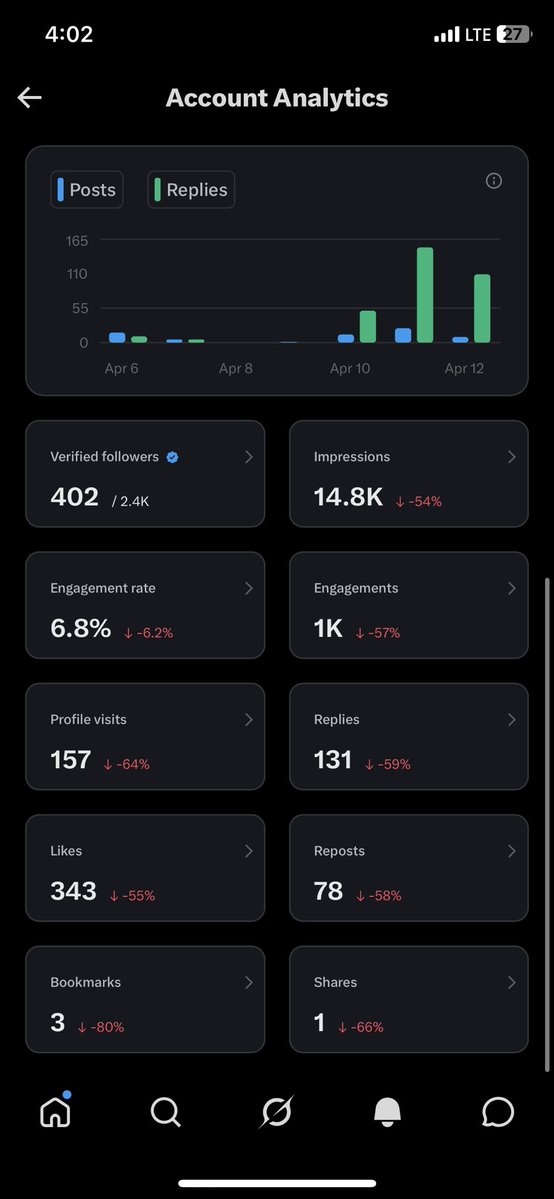 Author HSH 🖋📚 tweet media