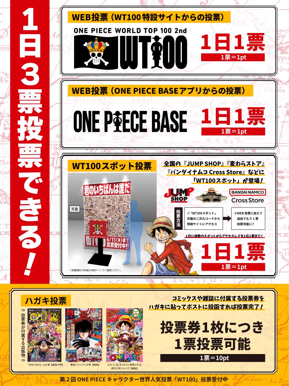 ONE PIECE スタッフ【公式】/ Official on X: 