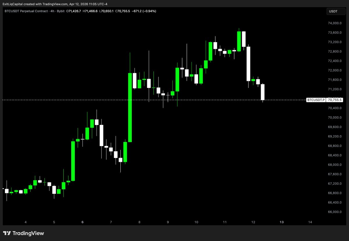 nick (Big Wick Nick) tweet media