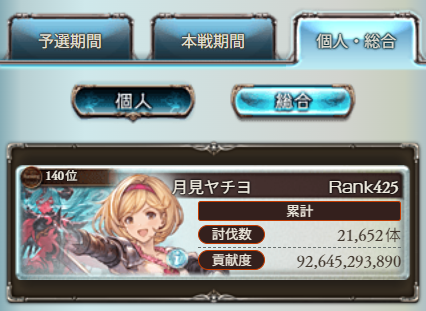 Nymph0811's tweet photo. 古戦場お疲れ～！
個人140位と団内1位で終われてよかった https://t.co/FeyMv9udgK