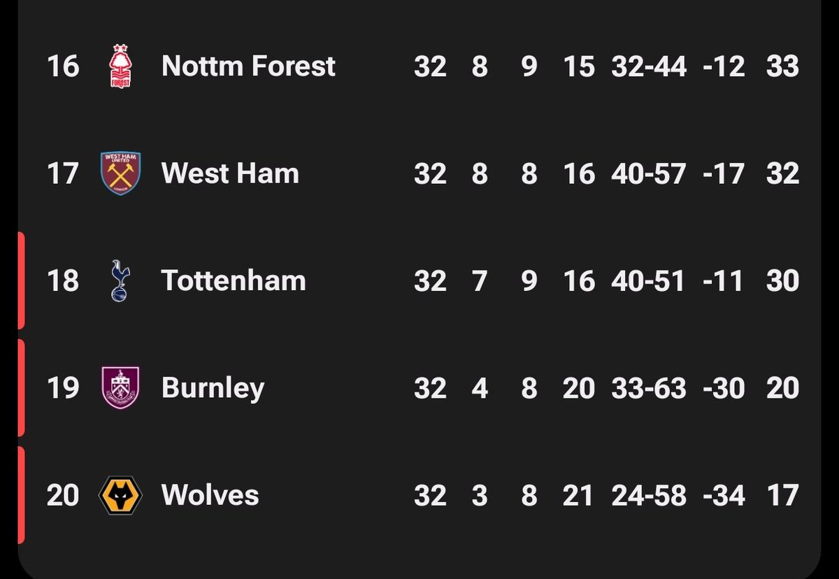 Extra Time Indonesia tweet media