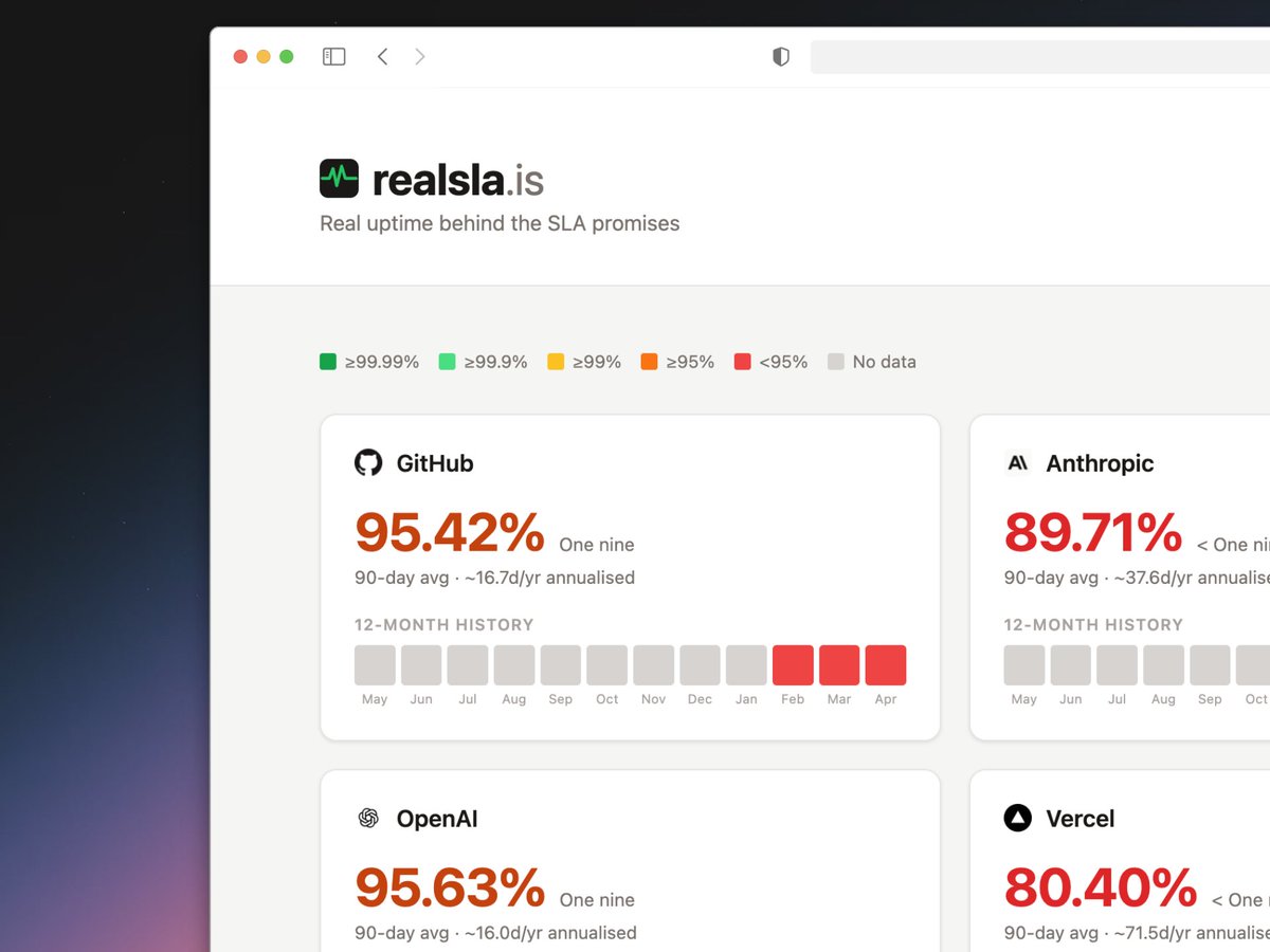 Elad Leev tweet media