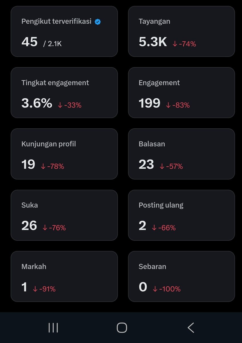 Raka Aditya (ラカ) tweet media