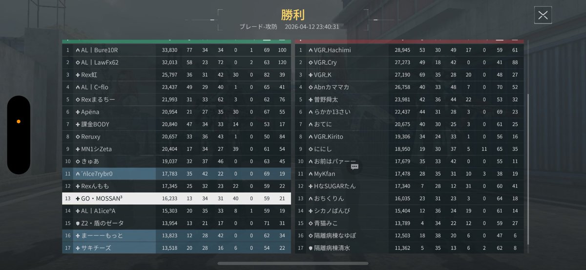 GO・MOSSAN³ tweet media