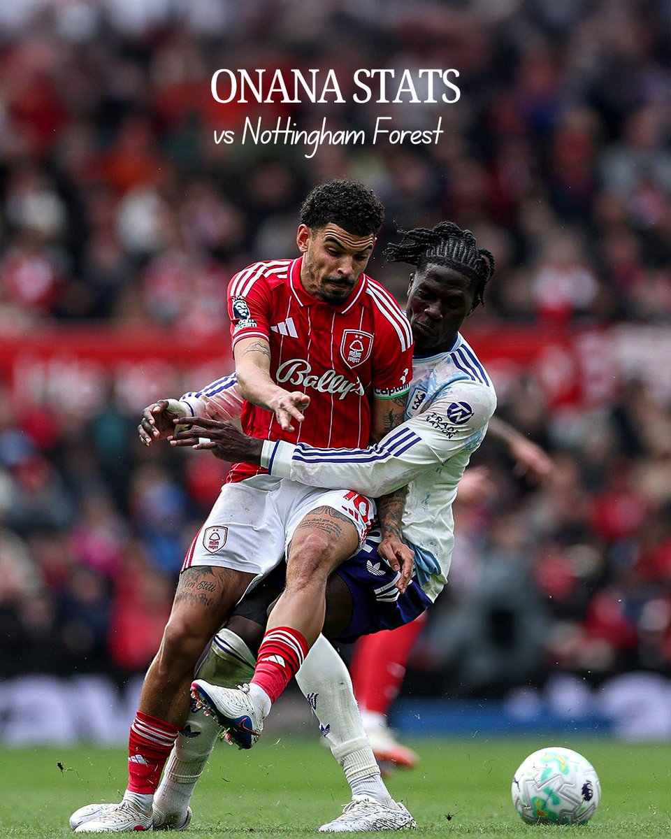 Aston Villa Statto tweet media