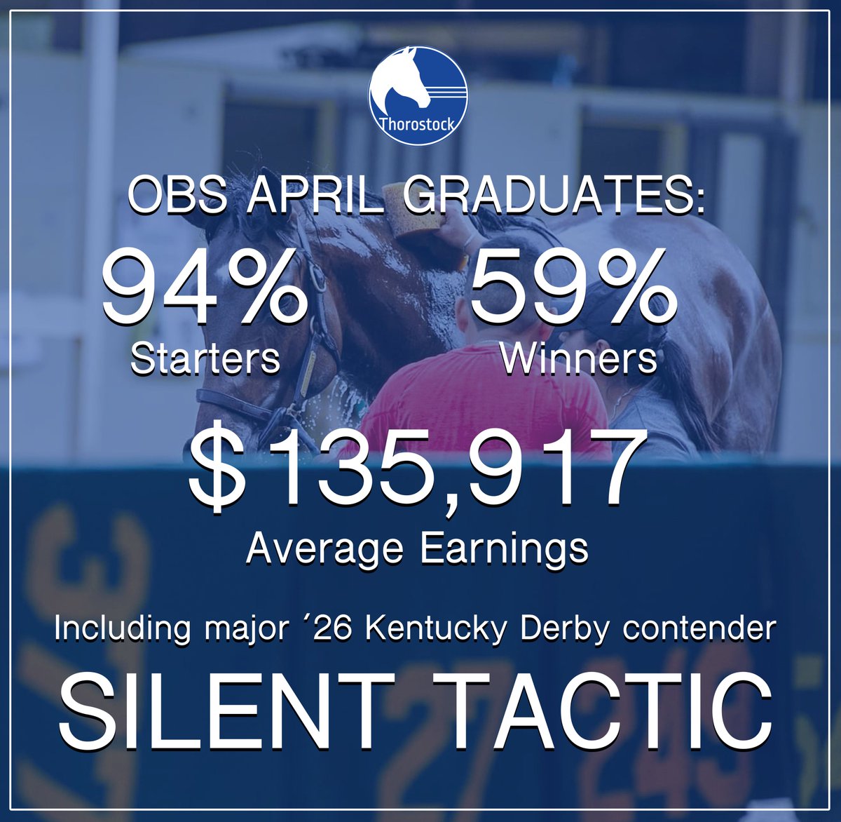 ThorostockLLC's tweet image. Thorostock @OBSSales April Sales Grads get you in the starting gate, in the winner's circle &amp;amp; on the biggest stage!
🔵 We have 6 more highly promising juveniles going through the ring this week...🎥 Watch all their videos here -  bit.ly/ThorostockOBSA…
#StockUp #OBSApril