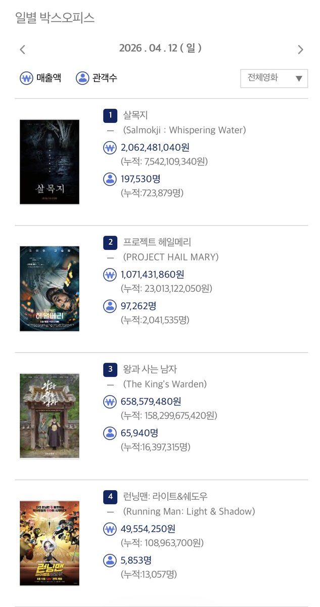 영화있지 tweet media