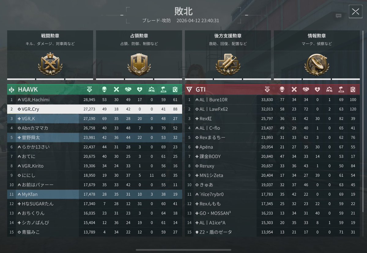 ゆーい tweet media