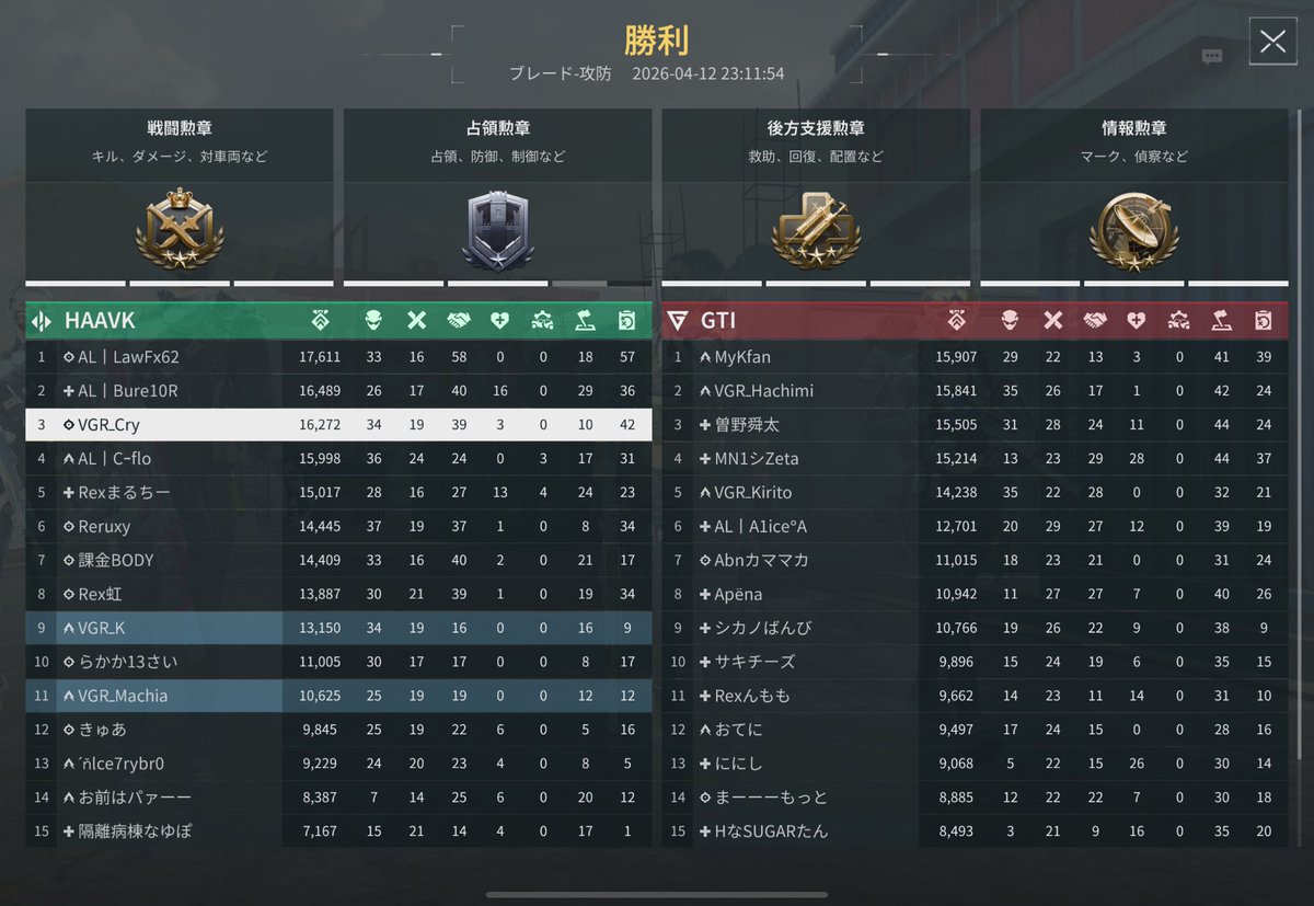 ゆーい tweet media