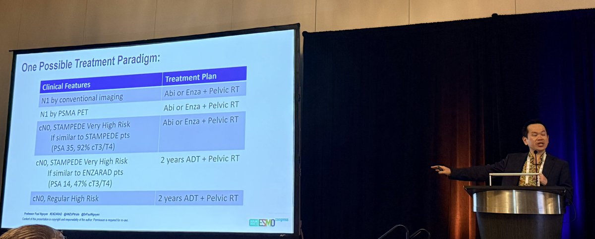 Tian Zhang, MD, MHS, FASCO (@tiansterzhangmd.bsky) tweet media