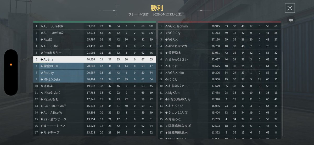 絢爛Apenaπ tweet media