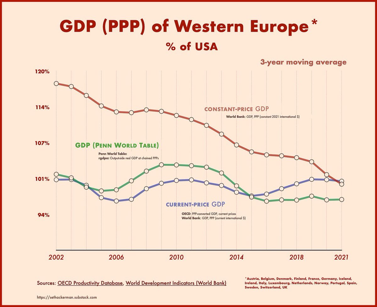Branislav Slantchev tweet media