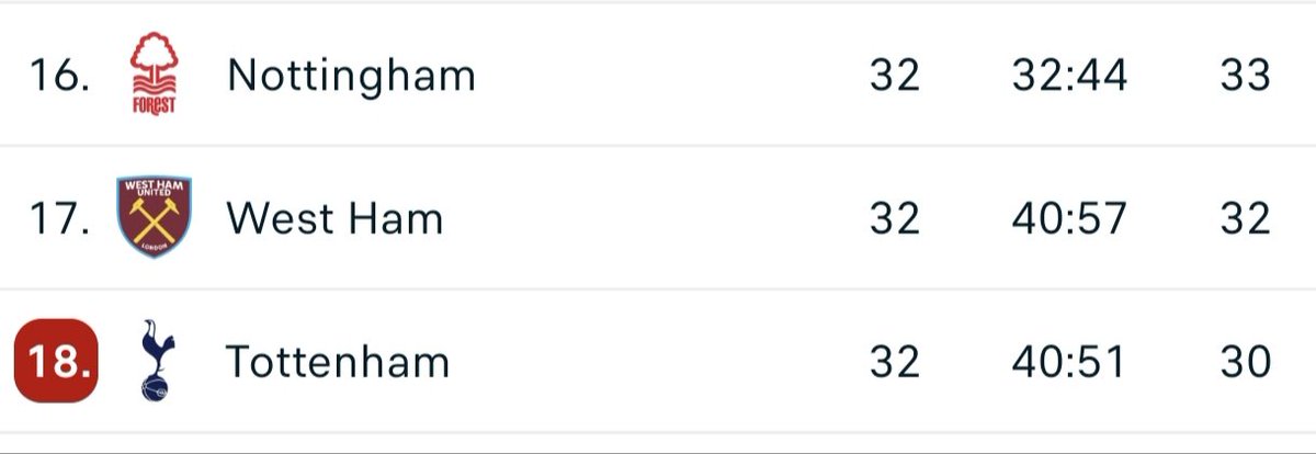 Wojciech Piela tweet media