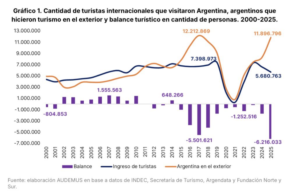 Audemus Consultora tweet media
