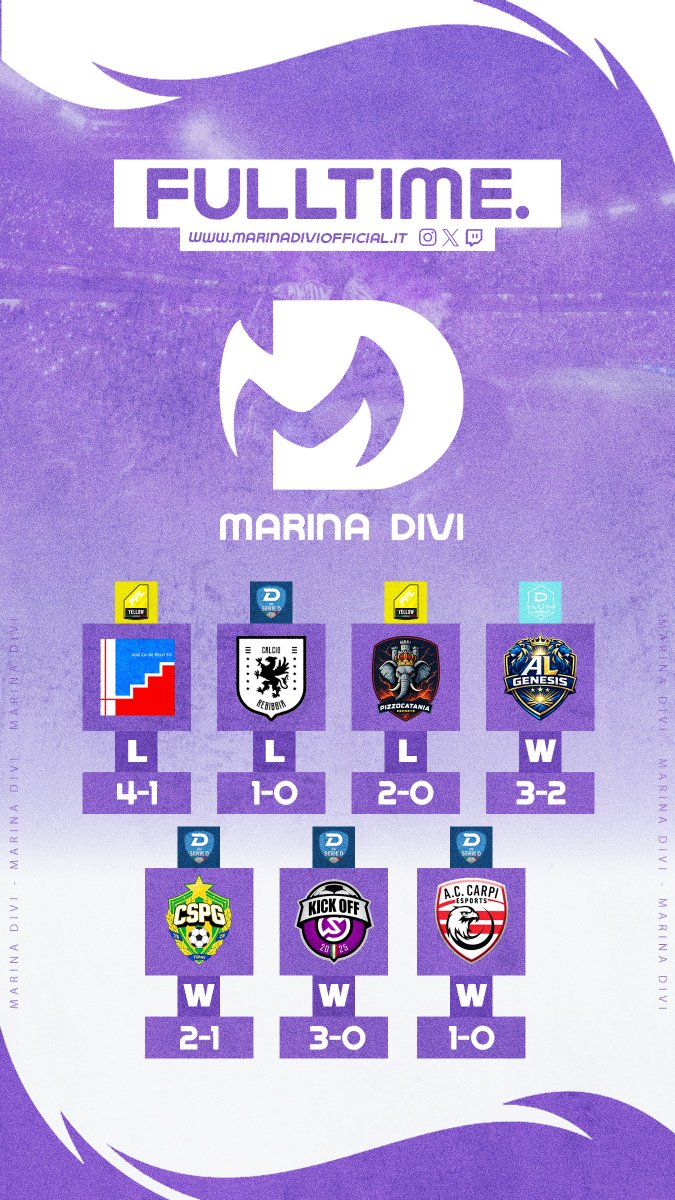 Marina Divi tweet media