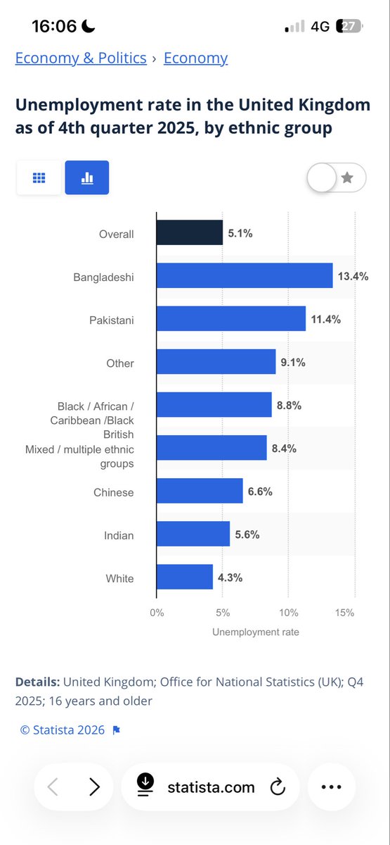 Mr Barlow 🇬🇧🏴󠁧󠁢󠁥󠁮󠁧󠁿 tweet media