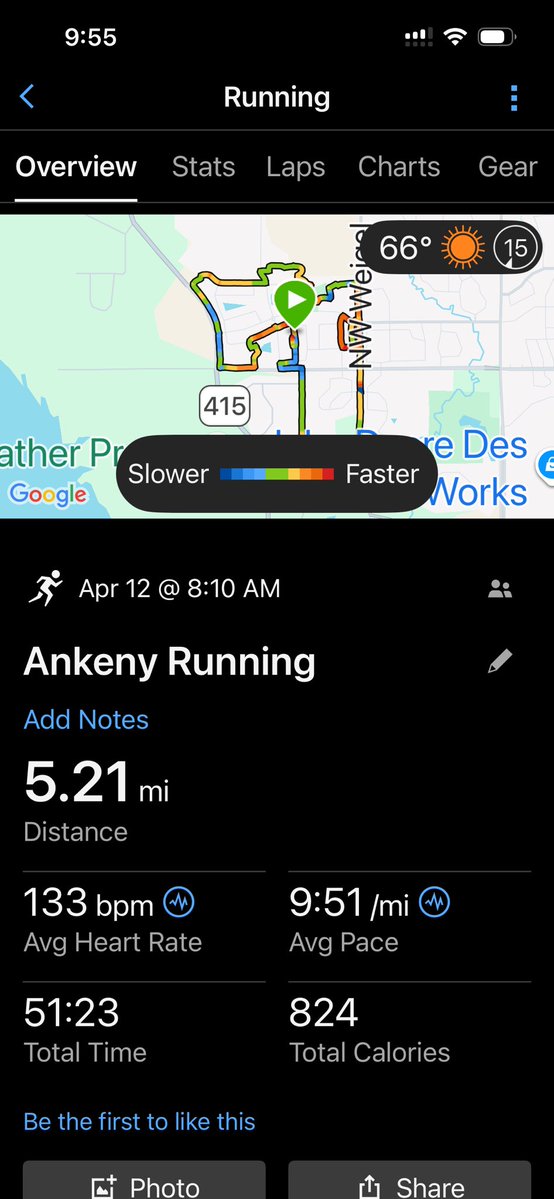 bigmattpaulsen's tweet image. Hello Sunday! A day of rest right? 😆😆😆You must not know me! I did slack off and was lazy yesterday! Only 11,000 steps, Decided I better get my ass out and run for a bit. 5.2 miles in the books for run streak day 989. Let’s eat! #jkm #inspire #missbella #thisis61 #brooksrunning