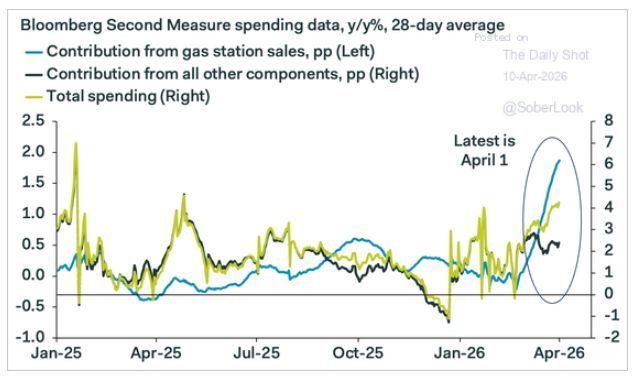 Bob Elliott tweet media