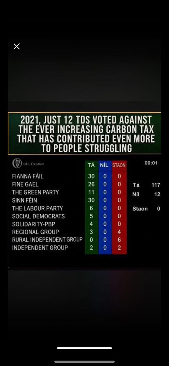 Kyle🇮🇪✝️ tweet media