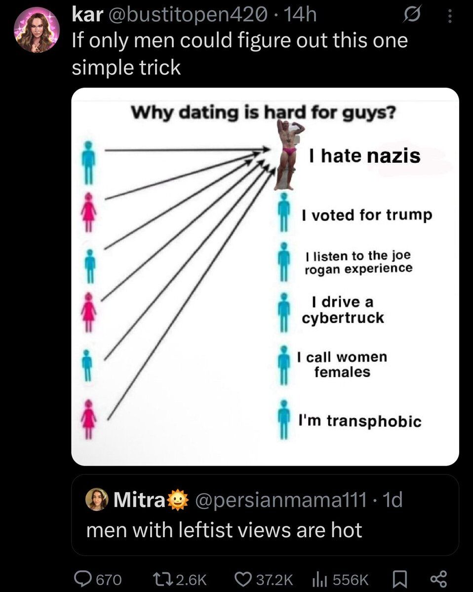 Insane Cope tweet media