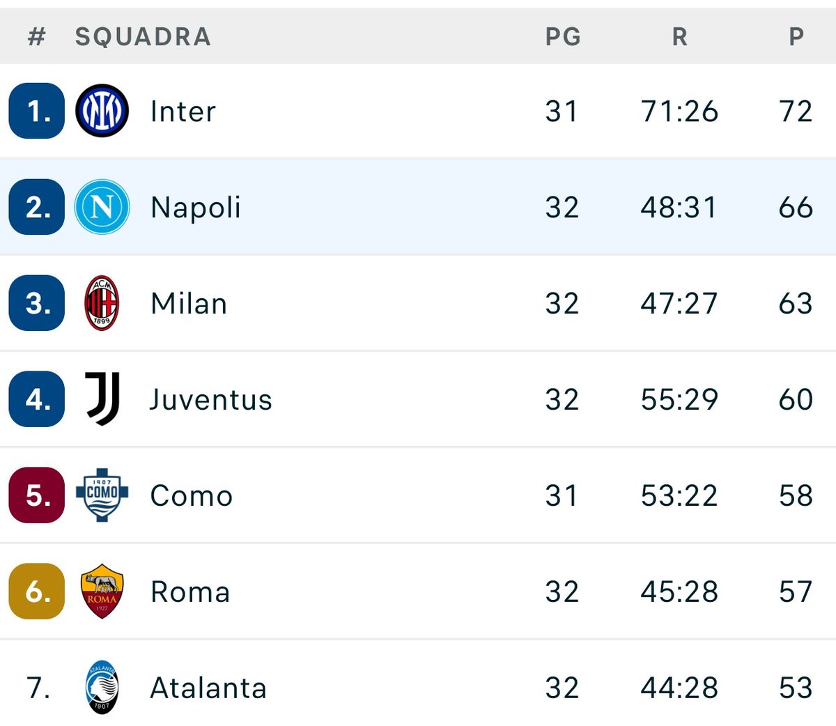 Luca Cohen tweet media