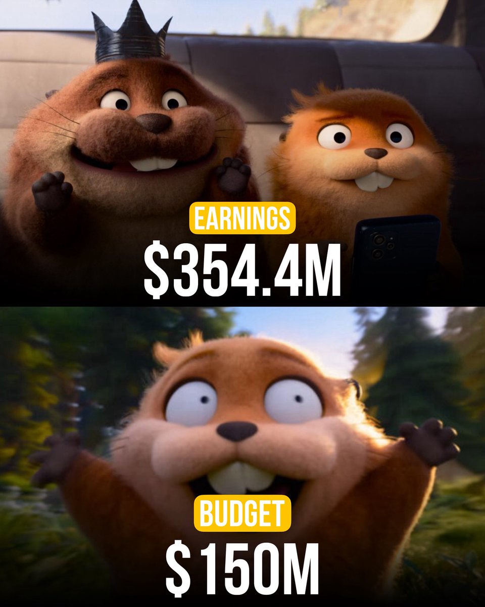 ToonHive's tweet image. ‘Hoppers’ has surpassed $354.4 MILLION at the worldwide box office.

The film has a budget of $150M.