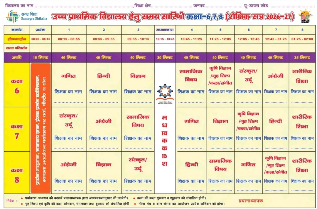 upbasic_shiksha's tweet photo. ✅🛑 समय-सारणी
👉कक्षा 3/कक्षा 4/ कक्षा 5
👉कक्षा 1/कक्षा 2
👉कक्षा 6/कक्षा 7/कक्षा 8
#upbasicshiksha #primarykamaster #teachernews #upnews #educationnews #breakingnews #latestupdate #viralnews #trending #india #timetable
✍️ ऐसी ही शिक्षा विभाग की हर अपडेट के लिए जुड़े रहें…
https://t.co/7PFwJoQdmf
