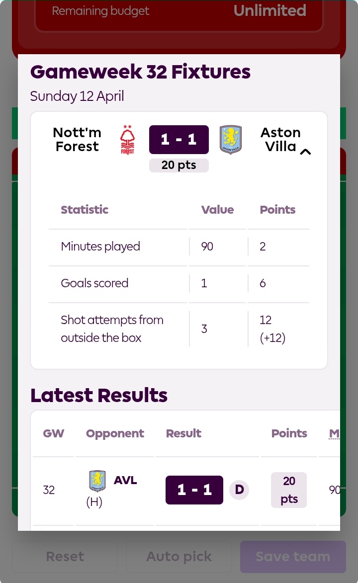 #NFOAVL #FPLChallenge