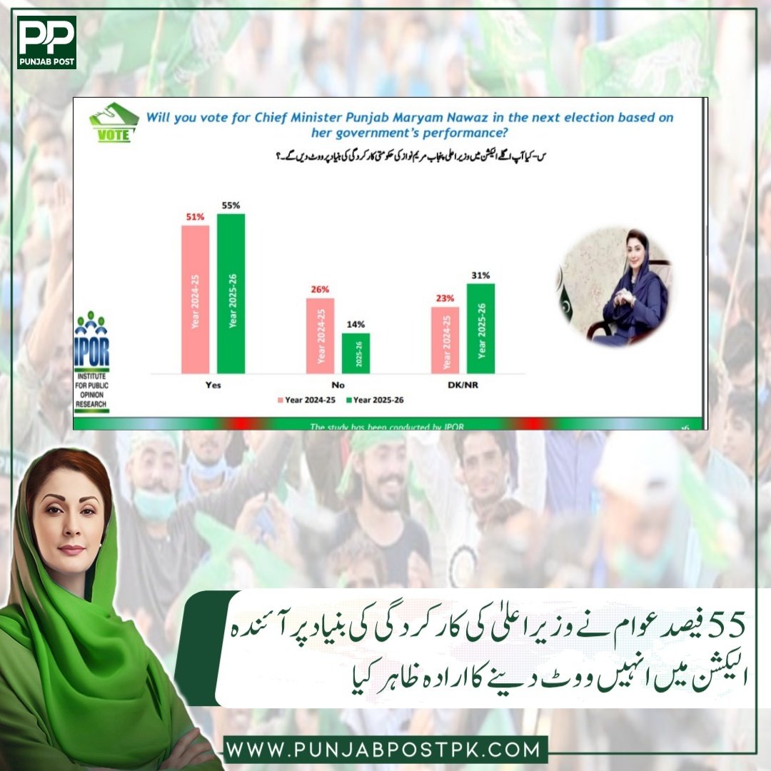 Sabir Mehmood Hashmi tweet media