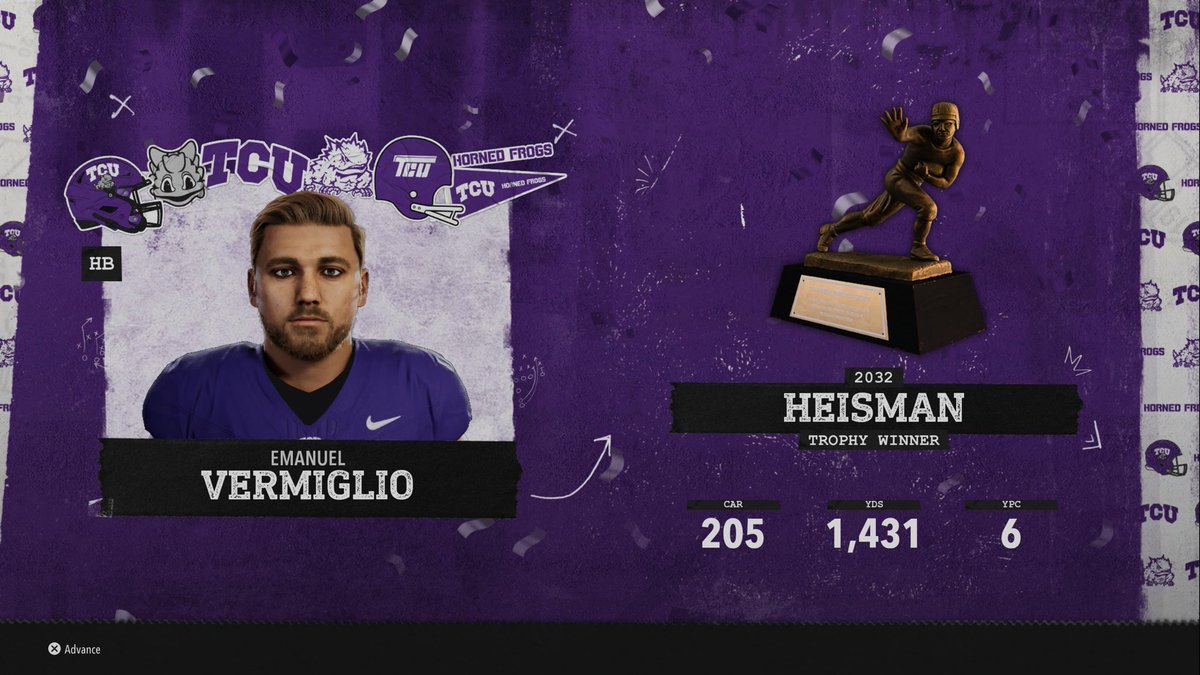 TCU_NECF26's tweet photo. So many awards for Vermiglio that we can’t fit it into one post. Truly sensational year and career from this young man. An all time great.

#NECFRecap | #DFWDominance https://t.co/kO6e8kgU4b