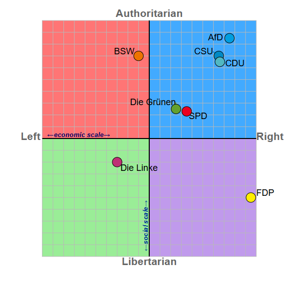 Slazac 🇪🇺🇺🇦🇹🇼🌐 tweet media
