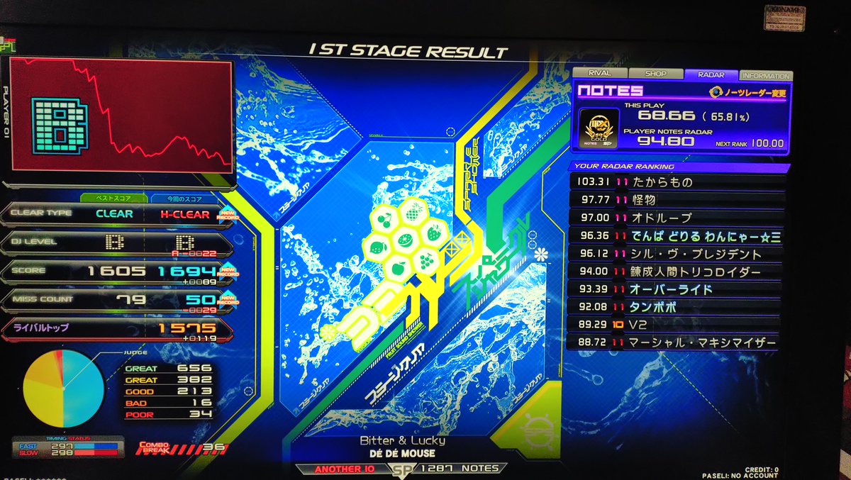 2tom@弐寺まったり復帰勢 tweet media