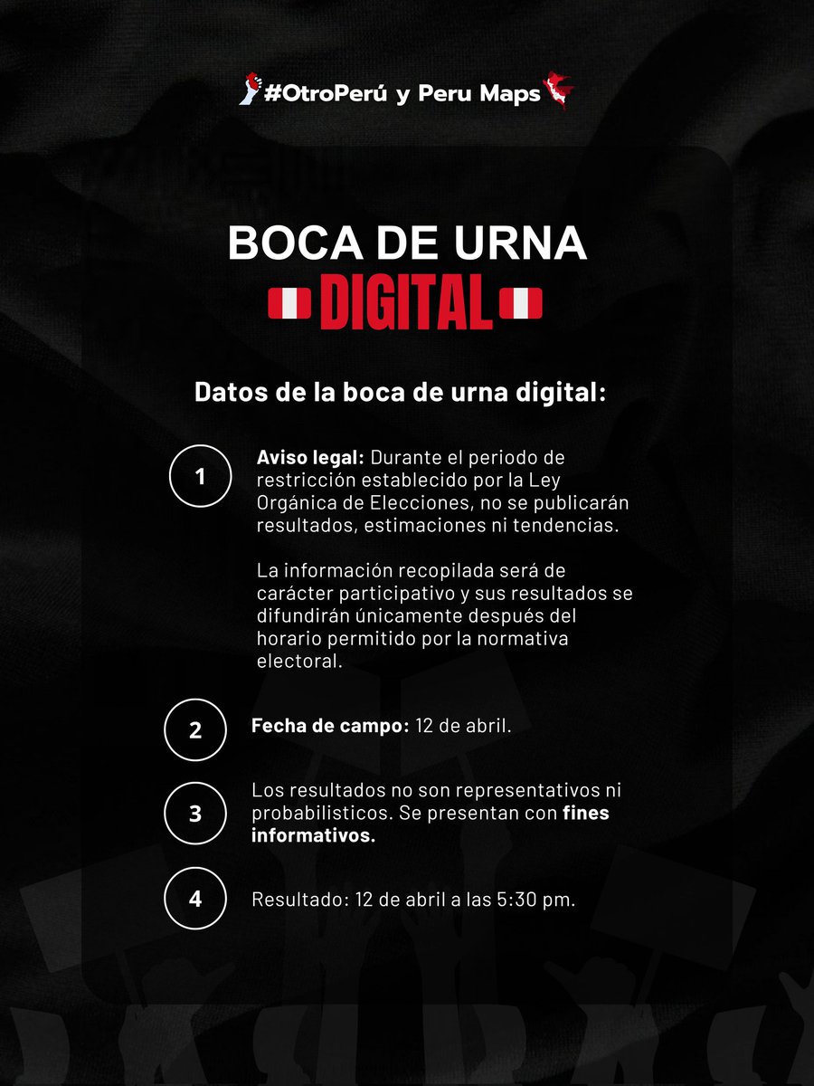 Peru Maps 🦙 tweet media