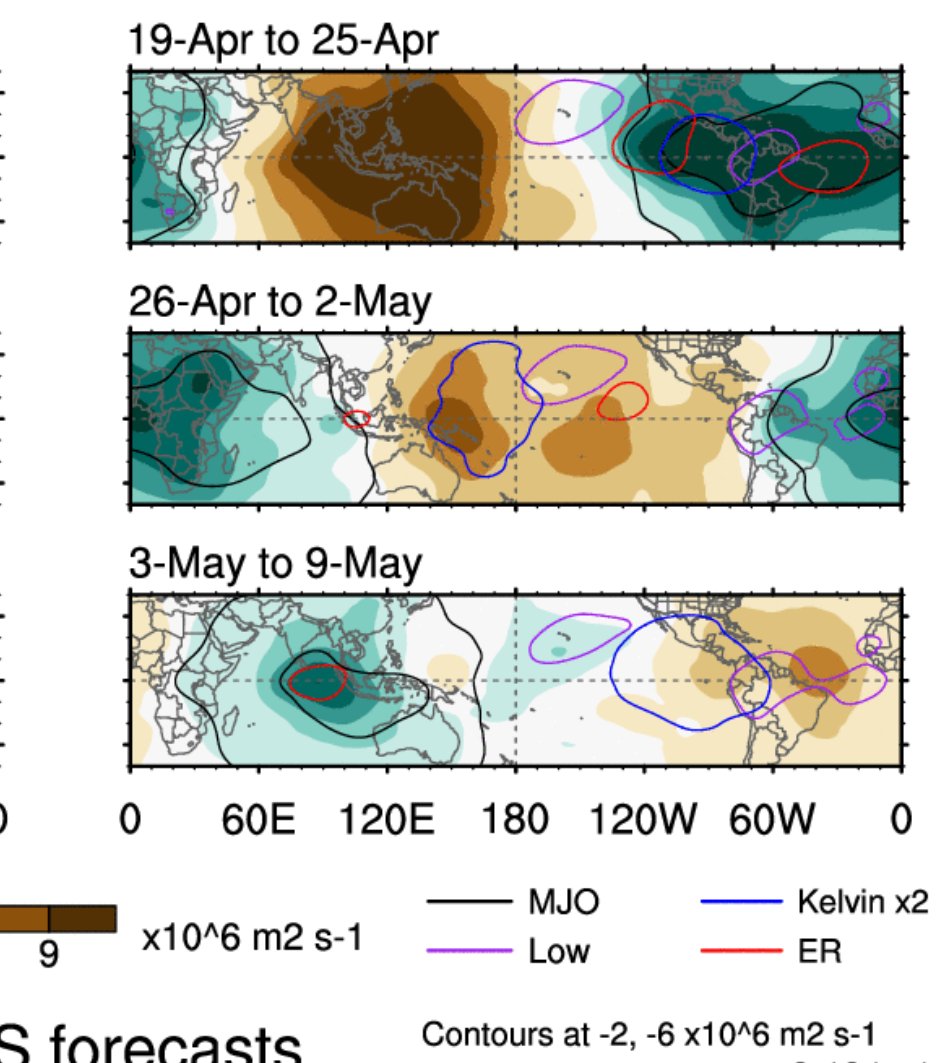 Monsoontv_india's tweet image. CFS model predicting an DD/#tropical #Cyclone over BOB during second week of  may. This system( D/DD/CS) will set monsoon winds early over andman sea and other parts of BOB region. 
#CFS #Monsoon @dineshsundlia @ramanathan4548 @sarkar2472 @samvaish93