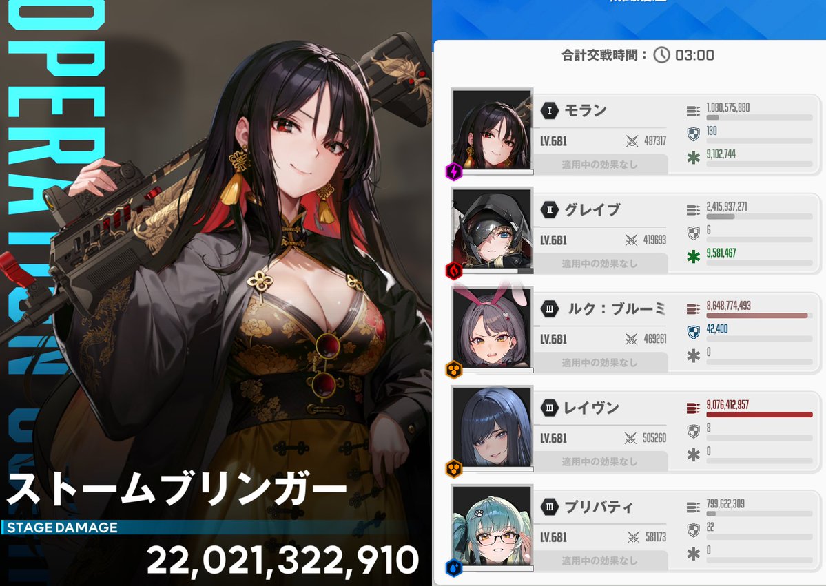 wiz sera tweet media