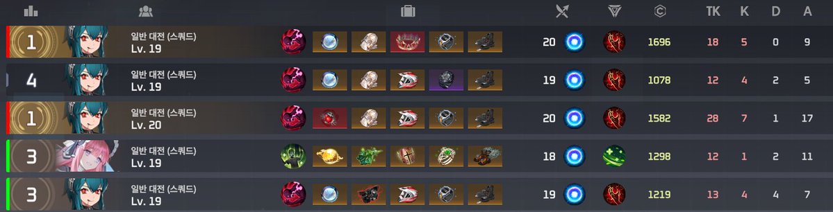 김리냥🌸 tweet media