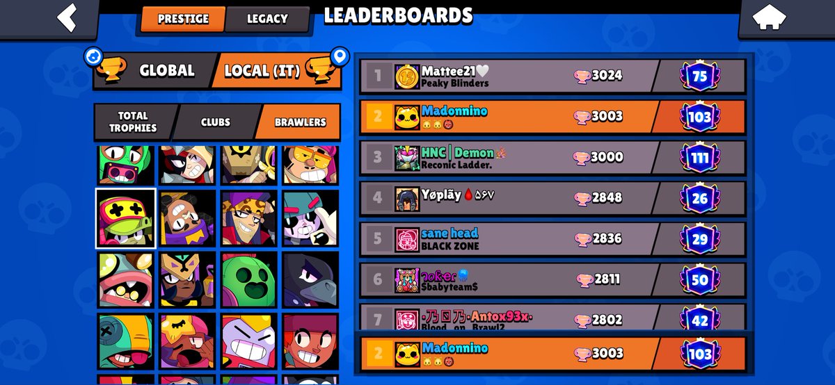 Madonnino 👹 tweet media