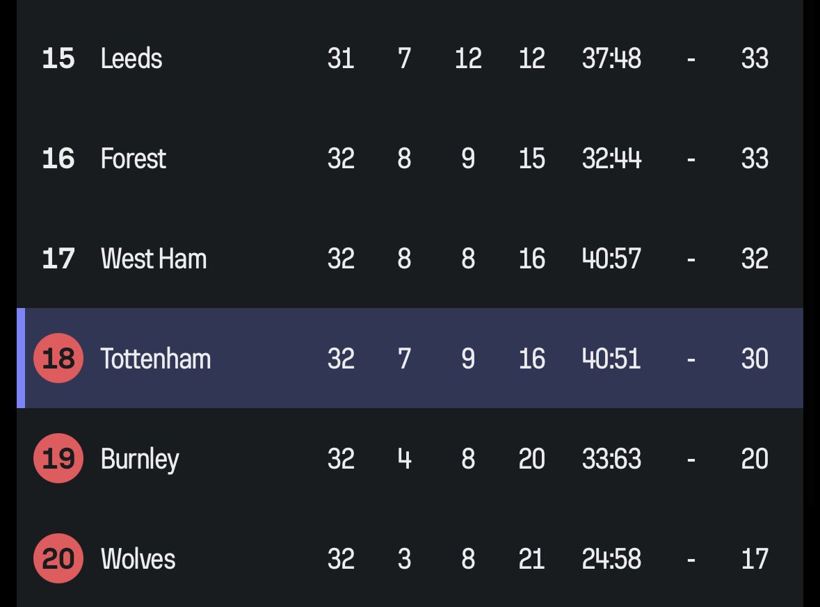 Leeds All Over tweet media