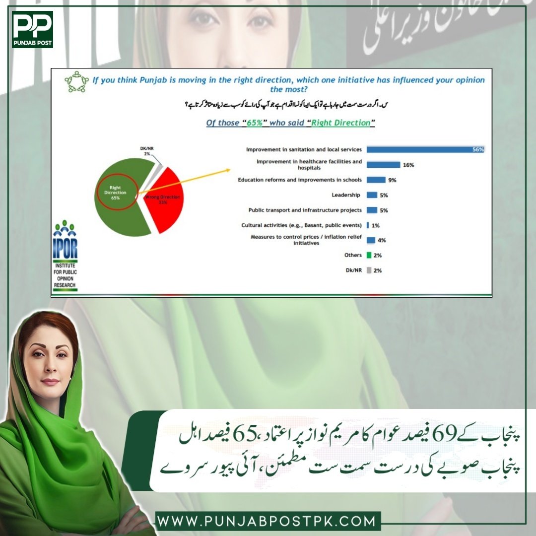 Sabir Mehmood Hashmi tweet media