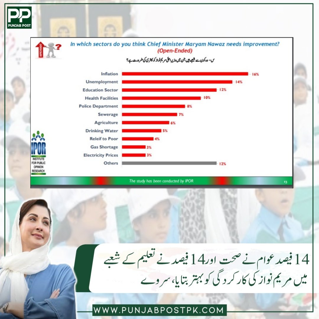 Sabir Mehmood Hashmi tweet media