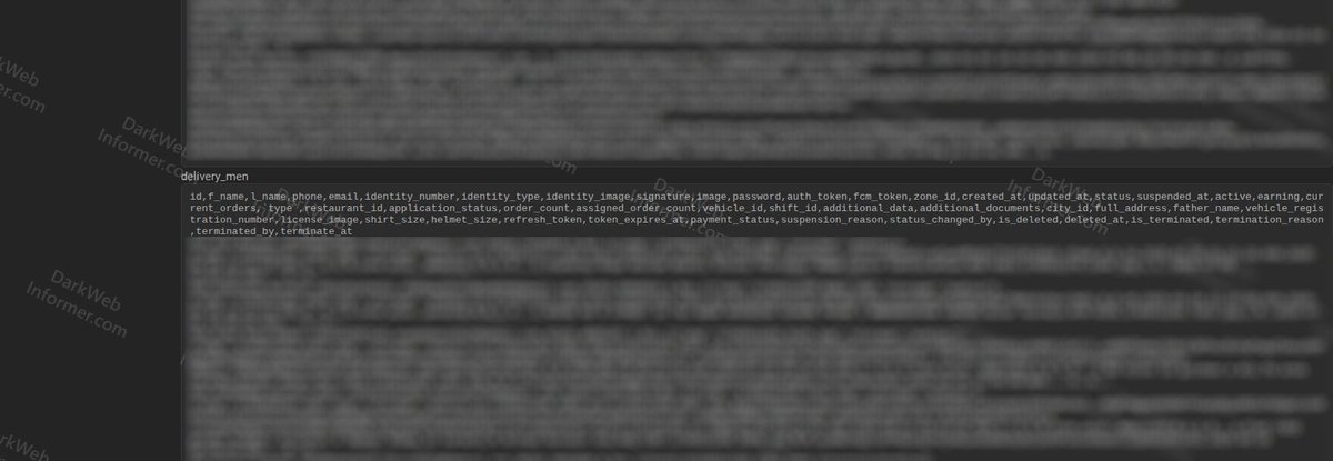 Dark Web Informer tweet media