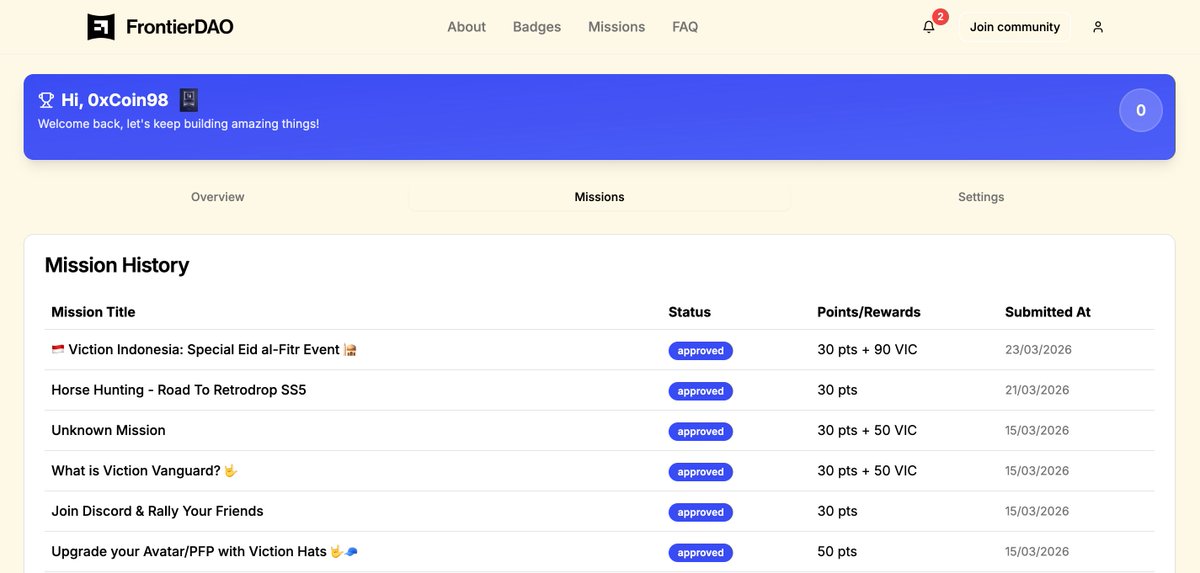 0xCoin98's tweet photo. I’ve been consistently active in Viction Vanguard throughout March, completing missions, farming badges, and helping spread the ecosystem.

Combined with checking my Retrodrop Season 5 eligibility and following the Blooming Season of Viction, this month really made me feel the power of community compounding the most.

From zero-gas swaps and governance voting to supporting local events in Vietnam, everything brought real value. Q1 2026 wrapped up beautifully! 🌸

Read the full Viction Mar 2026 Report here 👉 https://t.co/nJc68w0Bia
and here: https://t.co/ZlKIedMz5X

What was your highlight in the Viction ecosystem this March? Drop your story + proof images below! 💚
@BuildOnViction @Frontier_DAO
