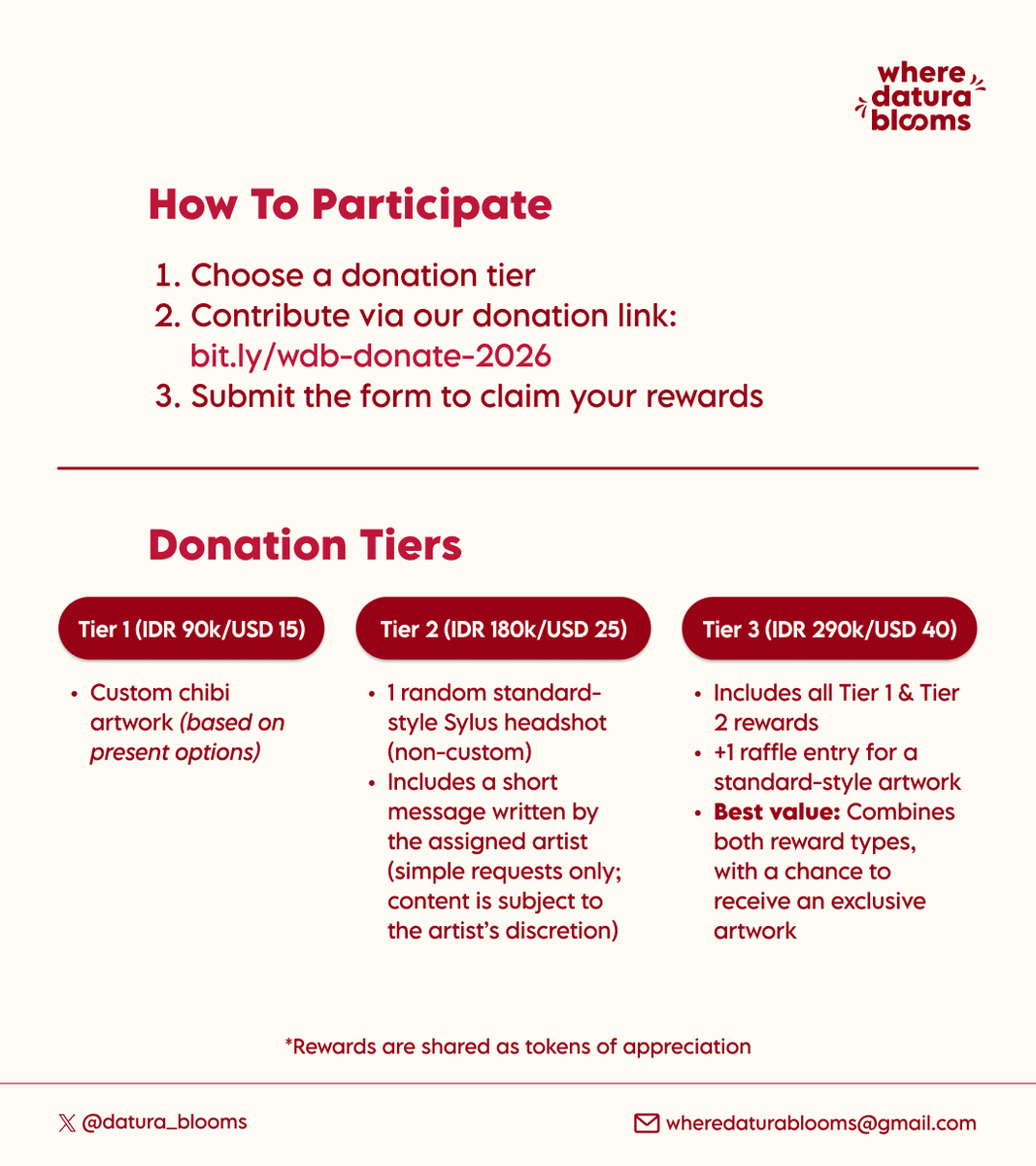 𝑾𝒉𝒆𝒓𝒆 𝑫𝒂𝒕𝒖𝒓𝒂 𝑩𝒍𝒐𝒐𝒎𝒔 tweet media