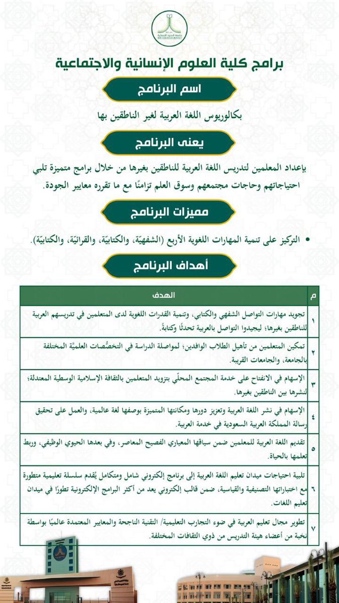 كلية العلوم الإنسانية والاجتماعية tweet media