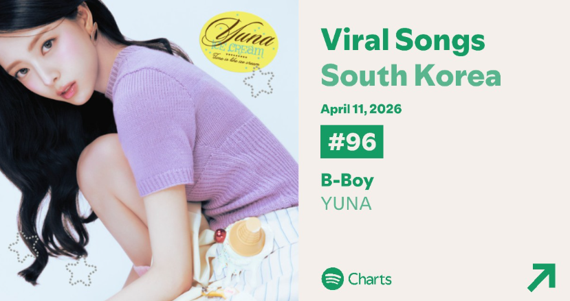 YUNA BASE tweet media