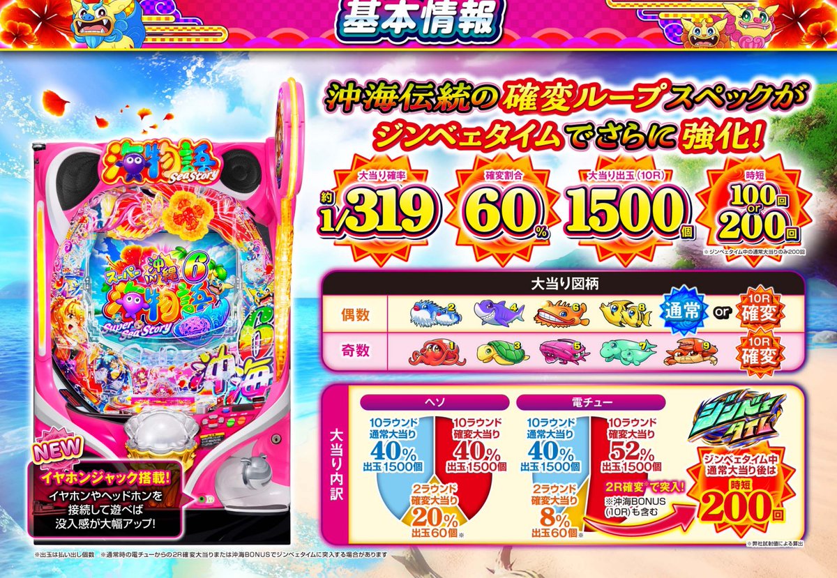 難易度S+++】 機種:Pスーパー海物語IN沖縄6、コンプリート達成 店舗